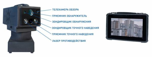 Против снайперов и оптики. Сканирующий обнаружитель средств наблюдения «СОСНА-Н»