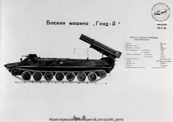 Звезда спецоперации: многоцелевой транспортер МТ-ЛБ