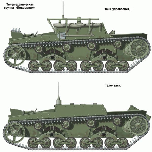 Танки-подрывники