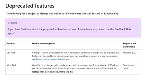 Microsoft: язык сценариев VBScript устарел, и в будущих выпусках Windows он будет доступен как опция по требованию