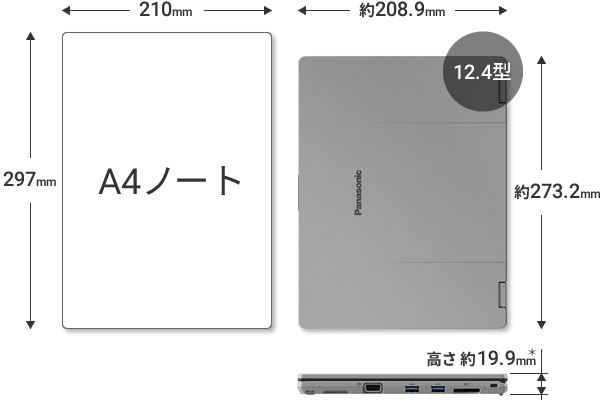 Panasonic выпустила лёгкий 12,4" ноутбук Let’s Note SR 12.4 с HDMI, D-Sub, RJ-45, 2хUSB-C, 3хUSB-A меньше листа А4