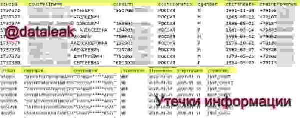 Роскомнадзор подтвердил инцидент с масштабной утечкой данных клиентов «МТС Банка»